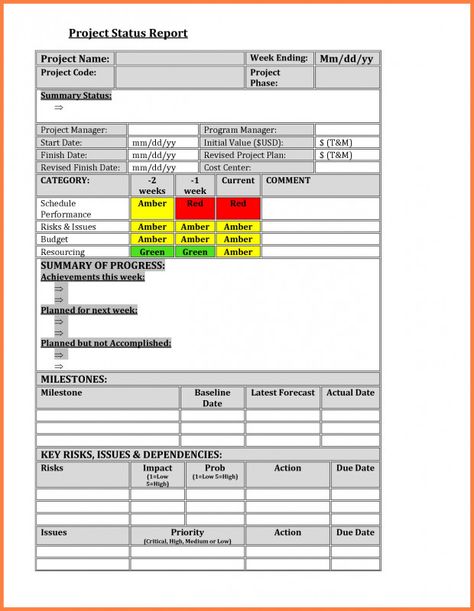 Weekly Project Status Report Template Powerpoint Awesome Project Status Report Template Ppt Executive Construction Tatus Weekly Status Report, Status Report Template, Sponsorship Proposal, Project Status Report, Night Manager, Progress Report Template, Project Report, Report Card Template, Week Schedule