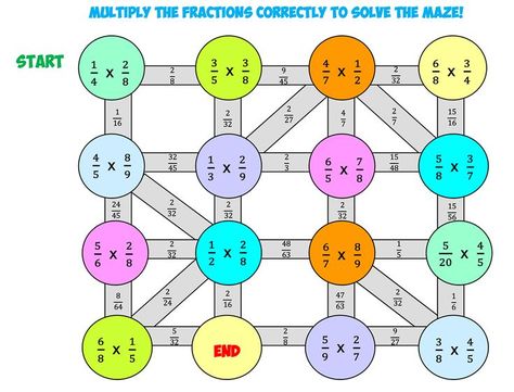 Math Art Activities, Math Fractions Worksheets, Math Maze, Maze Worksheet, Multiplying Fractions, Algebra Activities, Division Facts, Fraction Activities, Eureka Math