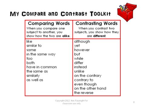 My Compare and Contrast Toolkit. Compare And Contrast Words, Contrast Words, Intermediate Reading, Teacher Corner, Friendly Letter Writing, Thinking Maps, Compare Contrast, Classroom Anchor Charts, Homeschool Writing