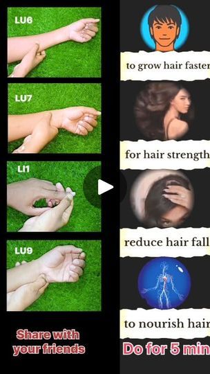 Yoga Poses For Hair Fall Control, Acupressure Points For Hair Growth, Reduce Hair Fall, Grow Hair Faster, Acupressure Points, Exercise Yoga, Hair Problems, For Hair Growth, Nourishing Hair