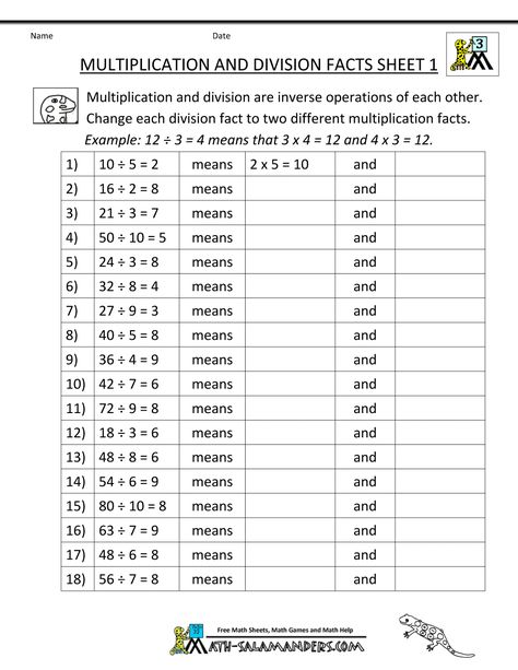 math facts worksheets multiplication division facts 1. Understanding Multiplication, Division Fact Families, Fact Family Worksheet, Multiplication And Division Worksheets, Multiplication Facts Worksheets, Math Fact Worksheets, Math Pages, 3rd Grade Math Worksheets, Family Worksheet