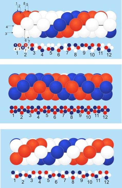 Balloon Decorations Diy Tutorials, Spiderman Birthday Party Decorations, Balloon Arch Diy, Balloons Design, Party Balloons Diy, Balloon Arch Decorations, Balloon Template, Deco Ballon, Artist Tutorials