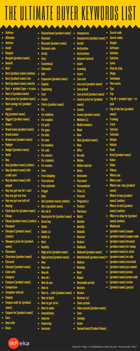 the-ultimate-buyer-keywords-list-infographic Poshmark Keywords List, Amazon Keywords, List Infographic, Amazon Selling, Study Techniques, List Design, Investment Tips, Secret Code, Sell On Amazon