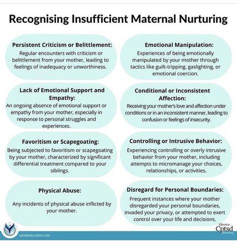 💜 My mother, tick tick... - Living with trauma & dissociation Gaslighting Mother, Guilt Trips, Stood Up, Dissociation, Toxic Relationships, Narcissism, Inner Child, Emotional Support, My Mother