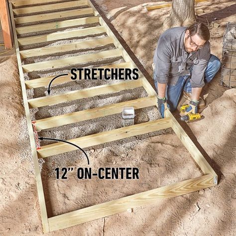 Diy Boardwalk, Diy Boardwalk Path, Boardwalk Garden Path, Boardwalk Pathway, How To Build A Boardwalk Wooden Walkways, Wooden Boardwalk Pathways, Replacing Deck Boards With Composite, Composite Siding, Wood Walkway