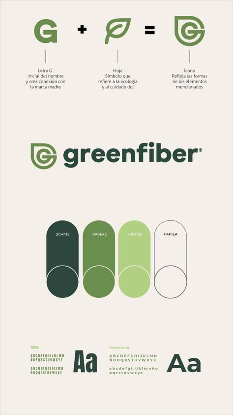 Eco Logo Design, Desain Ux, Free Business Logo, 2024 Logo, Graphic Designer Studio, Visuell Identitet, Eco Logo, Logo Presentation, Logo Type