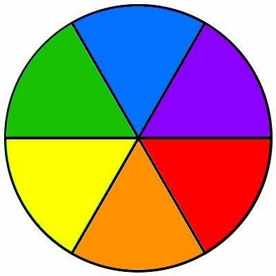 Color Wheel, Rainbow Colors, Color Palette, Pie Chart, Kindergarten, Pie, Wheel, Rainbow, Google Search