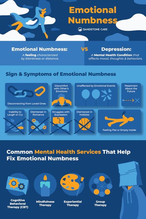 Emotional numbing is like a feeling of being emotionally “blank” or “distant.” It happens when someone finds it really hard to feel or show emotions, especially difficult emotions like sadness or anger. Learn seven ways to stop feeling emotionally numb and recover emotinally. Emotionally Numb, Stop Feeling, Mental Health Services, Mental Disorders, Emotional Regulation, Behavioral Therapy, Mental And Emotional Health, Practical Advice, Experiential