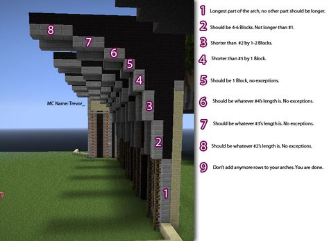 Arch Minecraft, Underwater Base, Château Minecraft, Blueprints Minecraft, Minecraft Hack, Minecraft Underwater, Villa Minecraft, City Minecraft, Minecraft Underground