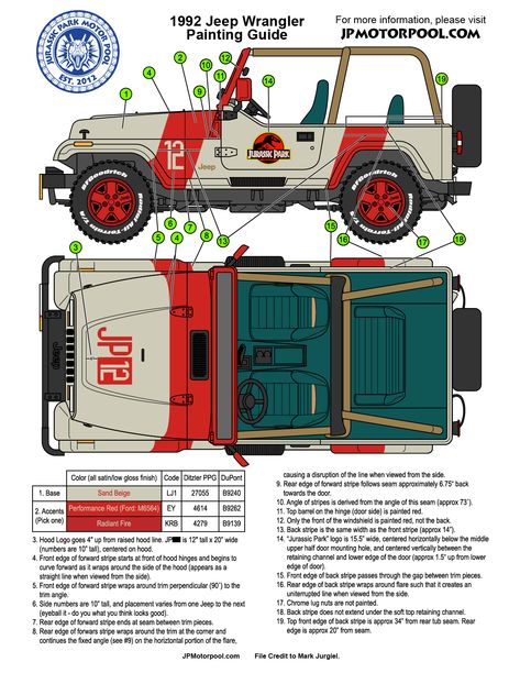 Reference: Jeep Wrangler Guide | Jurassic Park Motor Pool | JPMotorpool.com Jeep Wrangler Jurassic Park, Jurassic Park Vehicles, Jurassic Park Car, Jurassic Park Jeep, Jeep Wrangler Parts, Jurassic Park Poster, Jurassic Park Party, Mobil Rc, Jurassic Park Birthday