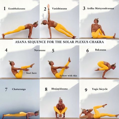 Manipura Chakra Yoga, Yoga Den, The Solar Plexus Chakra, Manipura Chakra, Yoga Ashtanga, Poses Yoga, Yoga Sequence, Yoga Body, Chakra Yoga