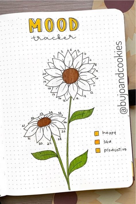 Check out the best sunflower themed bullet journal spreads and layouts for inspiration! #bujo #bulletjournal #bujoideas #bujotheme Sunflower Bullet Journal, Bullet Journal August, April Bullet Journal, May Bullet Journal, Colorful Sunflower, Bullet Journal Spreads, Bullet Journal Ideas Templates, Creating A Bullet Journal, Bullet Journal Cover Ideas