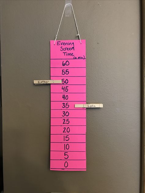 Motivational screen time chart for kids. Maximum flexibility for busy households. Tablet Time Reward Chart, Screen Time Reward Chart, Kids Screen Time Chart, Screen Time Reward System, Earning Screen Time Chart, Screen Time Chart By Age, Earn Screen Time Chart, Screen Time Schedule, Earn Screen Time