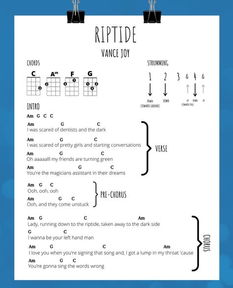 Guitar Songs With Chords Sheet Music, Guitar Worship Songs, Easy Guitar Songs For Beginners Chords, Simple Ukulele Songs, Ukulele Chords Songs Easy, Riptide Ukulele Chords, Ukulele Songs Popular Easy, Piano Chords For Songs, Ukulele Riptide