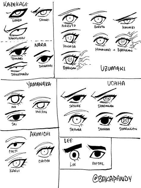 Drawing Ideas Naruto, Eyes Drawing Step By Step, Naruto Eye, Anime Eyes Reference, Nara Family, Eyes Reference, Naruto Eyes, How To Draw Anime Eyes, No One Asked