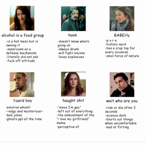 I guess I'm a mix between Wynonna and Jeremy...with elements of Waves. :) - @hmj93 Tag Urself, Waverly And Nicole, Waverly Earp, Dominique Provost, Ignorance Is Bliss, Wynonna Earp, History Nerd, Fandom Memes, Television Program