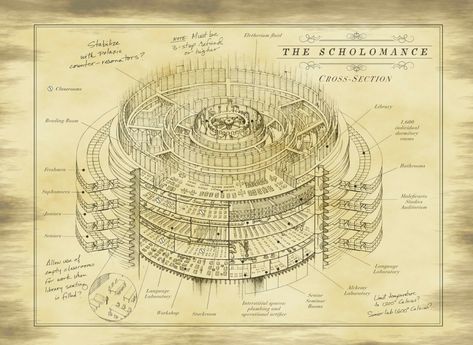 The Scholomance Fan Art, The Scholomance Aesthetic, The Last Graduate Naomi Novik, Scholomance Aesthetic, Scholomance Fanart, A Deadly Education Fanart, The Golden Enclaves, Golden Enclaves, The Last Graduate