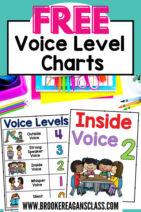 Voice Level Posters Free, Classroom Management Visuals, Voice Volume Visual, Voice Level Anchor Chart, Volume Levels Classroom, Voice Levels In The Classroom Printable, Voice Level Posters, Inside Voice Preschool, Voice Levels In The Classroom Free