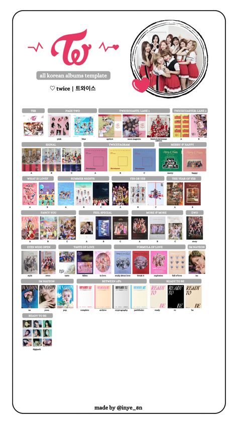 twice all korean albums template Twice Album Inclusions, Twice Album Template, On The Way Template Kpop, Kpop Album Template, Wishlist Photocard, Album Twice, Album Template, Album Collection, Kpop Collection