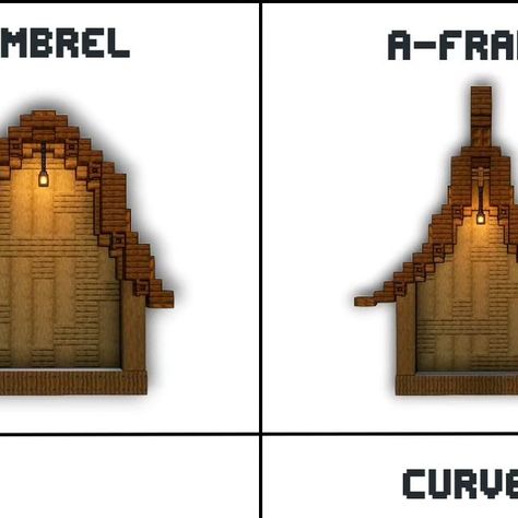 Minecraft Roof Chart, Minecraft Pointy Roof Design, A Frame Roof Minecraft, Minecraft Roof Types, Pointed Roof Minecraft, Mc Roof Design, Pointy Roof Minecraft, Barn Roof Minecraft, Minecraft Roof Pattern