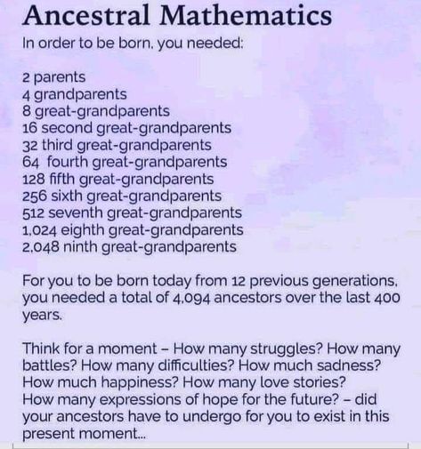 Ancestral Mathematics – GreatCosmicMothersUnite Great Grandparents, Hope For The Future, Genealogy, Google Photos, Love Story, To Share, Parenting, In This Moment