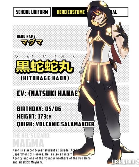 Mha Oc Hero Costume Male, Mha Male Oc, Male Mha Oc, Elemental Oc, Mha Oc Male, My Hero Academia Oc Male, Mha Quirks, Mha Dr, Mha Oc