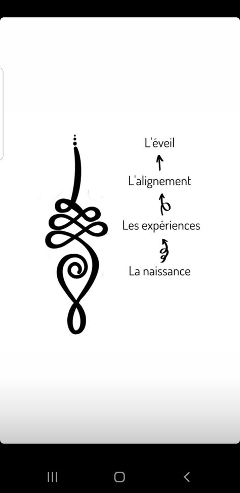 Balance Tattoo Symbol, Tatouage Kundalini, Balance Tattoo, Spiritual Tattoos, Symbolic Tattoos, Inspirational Tattoos, Constellations, Nail Art, Tattoos