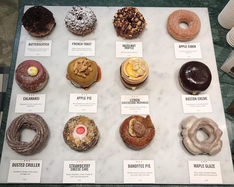 Doughnut Boys. Yassss. Doughnut Shop, Banoffee Pie, Boston Cream, Cute Baking, Chocolate Cinnamon, Toasted Pecans, Cherry Tree, Beignets, Milk Chocolate