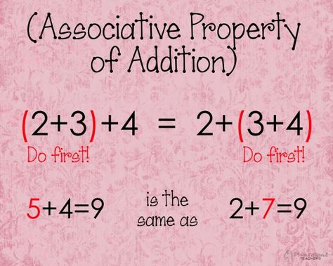 Squarehead Teachers: Associative property of addition poster to print out instead of hand-making one! FREE! Addition Poster, Associative Property Of Addition, Math Properties, Poster To Print, Associative Property, Math Anchor Charts, Fourth Grade Math, Free Math Worksheets, Math Addition