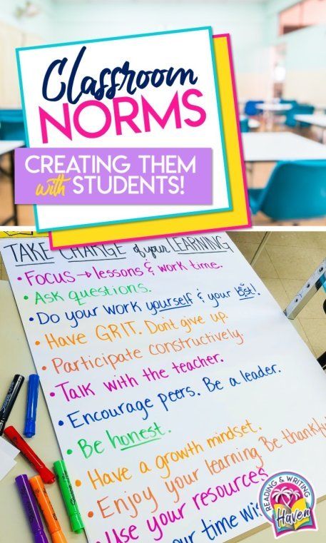 How to Create Classroom Norms with Students | Reading and Writing Haven Establishing Classroom Norms, Middle School Classroom Expectations Poster, Classroom Norms Elementary, Classroom Expectations Highschool, Classroom Promise, Classroom Norms, Class Expectations, Classroom Meetings, Teacher Preparation