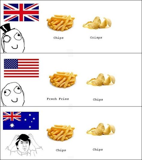 On culture clashes: | 47 Times Australians Totally Nailed It On Tumblr In 2014 Australia Humor, Australia Tumblr, Aussie Memes, Funny Aussie, Australian Memes, Meanwhile In Australia, Hot Chips, Funny Australian, Australia Funny