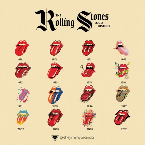 Rolling Stones Logo Art, Rolling Stones Tattoo Ideas, The Rolling Stones Aesthetic, Rolling Stones Aesthetic, Rolling Stone Logo, The Rolling Stones Poster, Modern Arts And Crafts Interiors, Rolling Stones Vinyl, Rolling Stones Tattoo