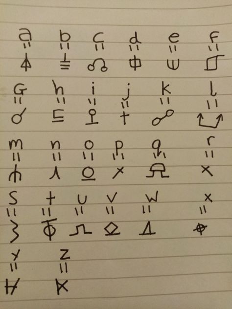 Ender Language Alphabet, Secret Letters Code, Ender Language, Enderman Language, Ancient Letters, Rune Alphabet, Fictional Languages, Morse Code Words, Ancient Alphabets