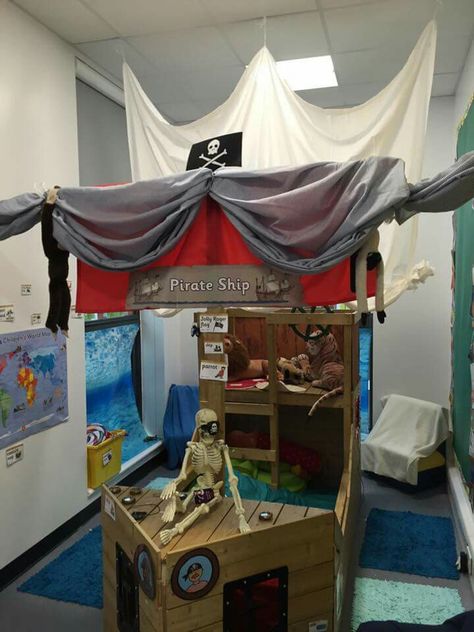 Role play pirate ship Pirate Role Play Eyfs, Corner Kitchen Tables, Ceramic Tile Floor Kitchen, Replacing Kitchen Sink, Folding Kitchen Table, Ceramic Kitchen Tiles, Sink Replacement, Sinks Kitchen Stainless, Role Play Areas