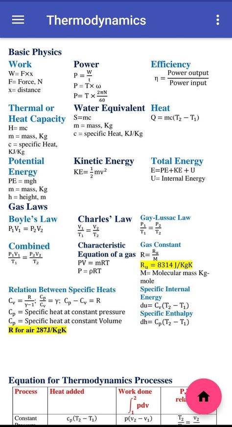 Engineering Physics Notes, Engineering Maths Formula, Mechanical Engineering Formulas, Physics Important Formulas For Neet, Basic Formulas Of Physics, Mechanical Engineering Books, Physics Neet Formula, Thermodynamics Physics Formula, Civil Engineering Formulas