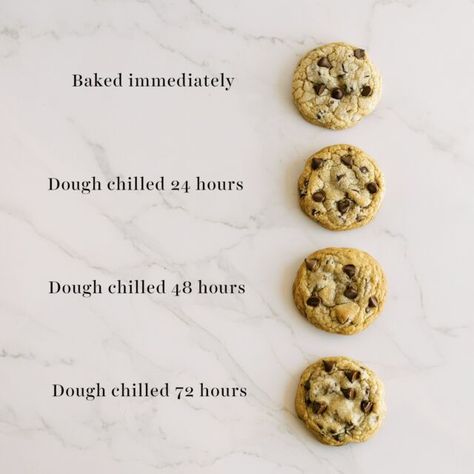 Refrigerated Cookie Dough, Butterscotch Sauce, Handle The Heat, Baking Science, Chewy Chocolate Chip, Cake Craft, Chewy Chocolate Chip Cookies, Perfect Cookie, Chocolate Chip Cookie Dough