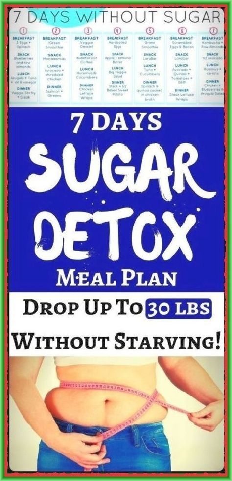 Lose 30 lbs with This 7-Day Sugar Detox Menu Plan Sugar Detox Diet, Peanut Butter Smoothie, Menu Plan, Sugar Detox, Feeling Hungry, Detox Your Body, Diet Meal, Menu Planning, Detox Diet