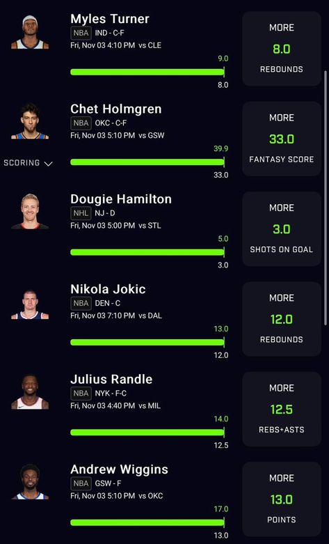 🔐 SPORTS BETTING TIPS 💰🥇🍽h, [Nov 5, 2023 at 6:28 AM] NOBODY MISSING OUT TN ✅✅ Parlay Win, Sports Betting Tips, Sport Betting, Board Manifestation, Betting Tips, Vision Board Manifestation, 2025 Vision, Sports Betting, 2024 Vision