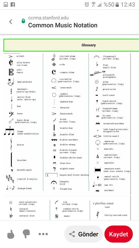 Conducting Music, Piano Letters Songs, Music Theory For Beginners, Basic Music Theory, Music Theory Piano, Music Terms, Piano Music Easy, Reading Sheet Music, Learn Music Theory