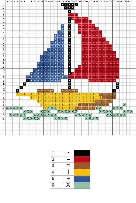 Cross Stitch Sea, Baby Cross Stitch Patterns, Small Cross Stitch, Pola Kristik, Baby Cross, Cross Stitch Baby, Cross Stitch Cards, Cross Stitch Patterns Free, Knitting Charts