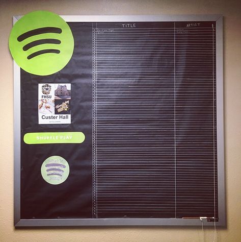 Spotify bulletin board Spotify Playlist Bulletin Board, Spotify Bulletin Board, Cubicle Signs, Ra College, Dorm Bulletin Boards, Ra Decorations, Ra Inspiration, Resident Assistant Bulletin Boards, Time Management College Student