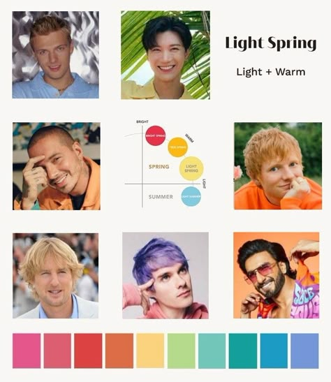 Light spring color palette for men Light Spring Men, Male Styling, Season Analysis, Light Spring Palette, Fashion Categories, Outfits Hombres, Light Spring Color Palette, David Hair, Soft Summer Color Palette