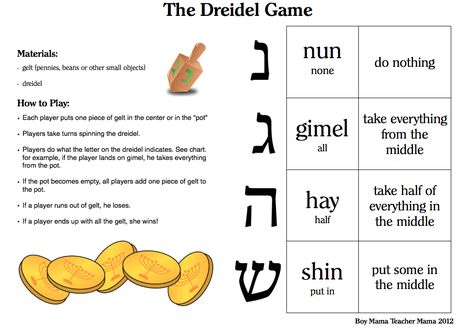 Dreidel game and other Hanukkah activities Dreidel Game, Hanukkah Ideas, Diversity Activities, Hanukkah Activites, Hanukkah Art, Jewish Stuff, Jewish Learning, Hanukkah Crafts, Christmas Lesson