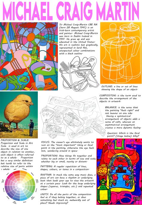 Michael Craig Martin Gcse Sketchbook, Coursework Art, Reverse Colouring, Michael Craig Martin, Artist Research Page, Gcse Sketchbook, Ks3 Art, Igcse Art, Michael Craig