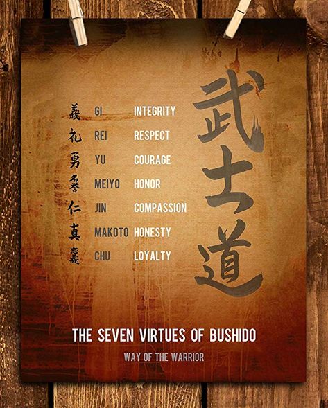 Home Dojo, Seven Virtues Of Bushido, Dojo Decor, Virtues Of Bushido, Japanese Dojo, Dojo Design, Seven Virtues, Dojo Ideas, Honor Code