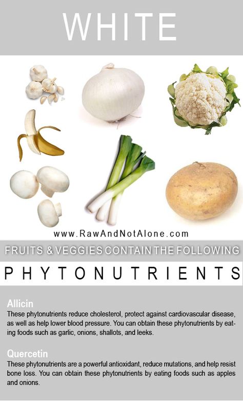 White Phytonutrients White Foods, Food Wellness, Toddler Foods, White Fruit, Nutrition Guidelines, Healing Foods, Nutrition Sportive, Plant Medicine, Colorful Vegetables