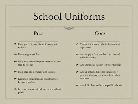 Pros and cons of uniform School Uniform Essay, School Uniform Images, Best School Uniform, Uniforms School, School Discipline, Essay Structure, Essay Format, School Essay, Paragraph Essay