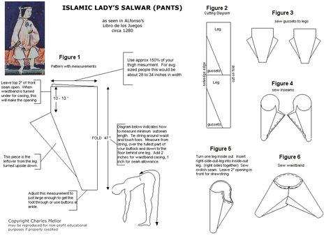 SCA garb - Lady's pants from (Spanish) Book of Games Medieval Pants Pattern, Viking Clothes, Harem Pants Pattern, Costume Viking, Turkish Clothing, Salwar Pants, Harem Pants Men, Salwar Pattern, Pant Women