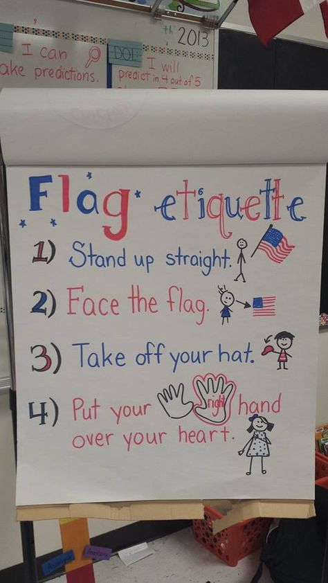 Flag Etiquette- Discuss these 4 points with kids and talk about why we respect the flag. Flag Etiquette, Science Symbols, Kindergarten Anchor Charts, Kindergarten Social Studies, Classroom Anchor Charts, Constitution Day, Essay Outline, American Symbols, Social Studies Activities