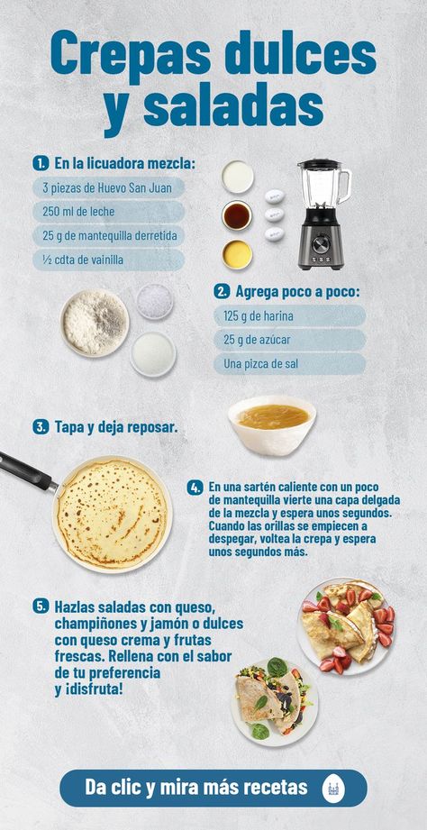 Prepara unas deliciosas #crepas en casa con nuestra #receta que es súper fácil de hacer. 😋 Rellénalas a tu gusto para hacerlas dulces o saladas. 🌟 Mantecadas Recipe, Kitchen Workshop, Pancake Crepes, Healthy Food Inspiration, Diy Food Recipes, Diy Food, Crepes, Health And Nutrition, Food Inspiration